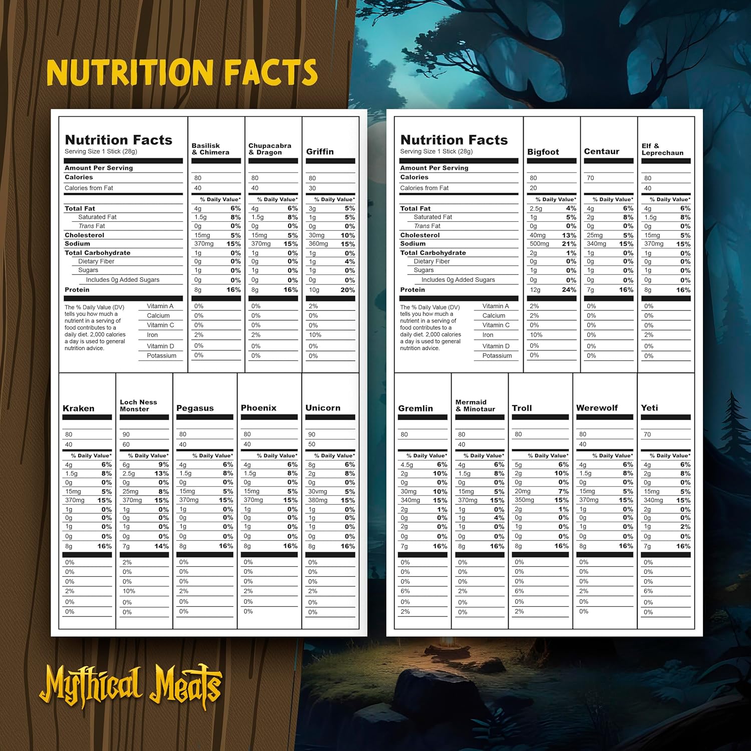 Mythical Meats® DELUXE Loot Crate - 20 Snack Sticks Included!-Mythical Meats