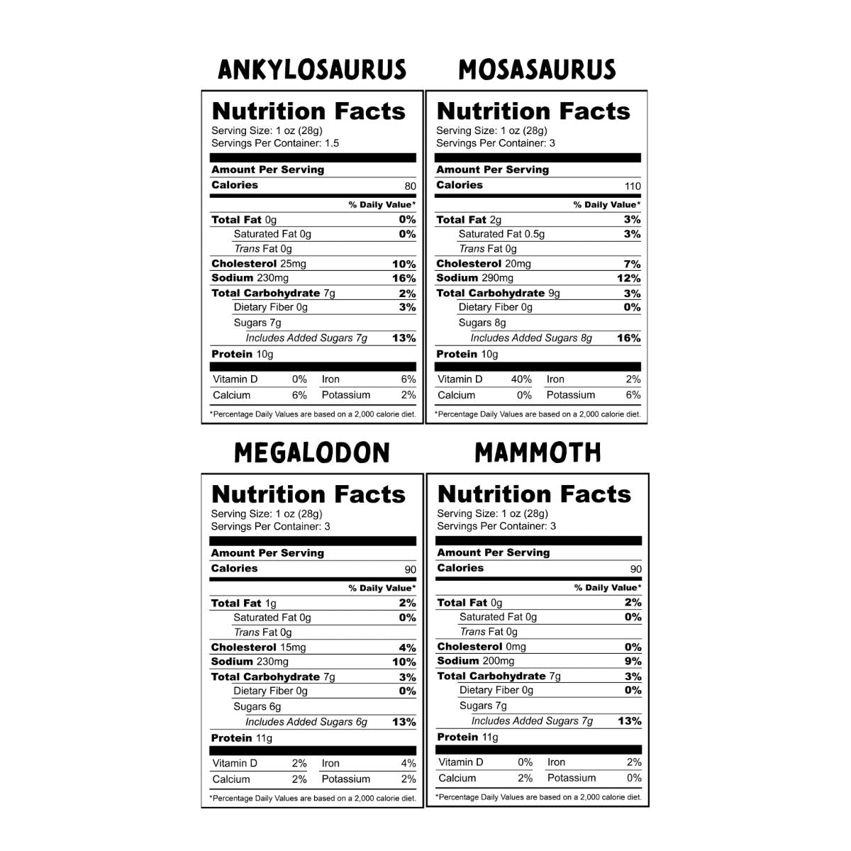 Mythical Meats® Prehistoric Prime Cuts Jerky Set (4) Bags of Jerky!-Mythical Meats